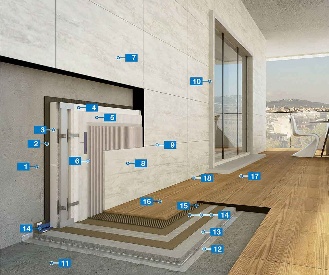 System for the installation of large format tiles on facades on fibre-cement panels
