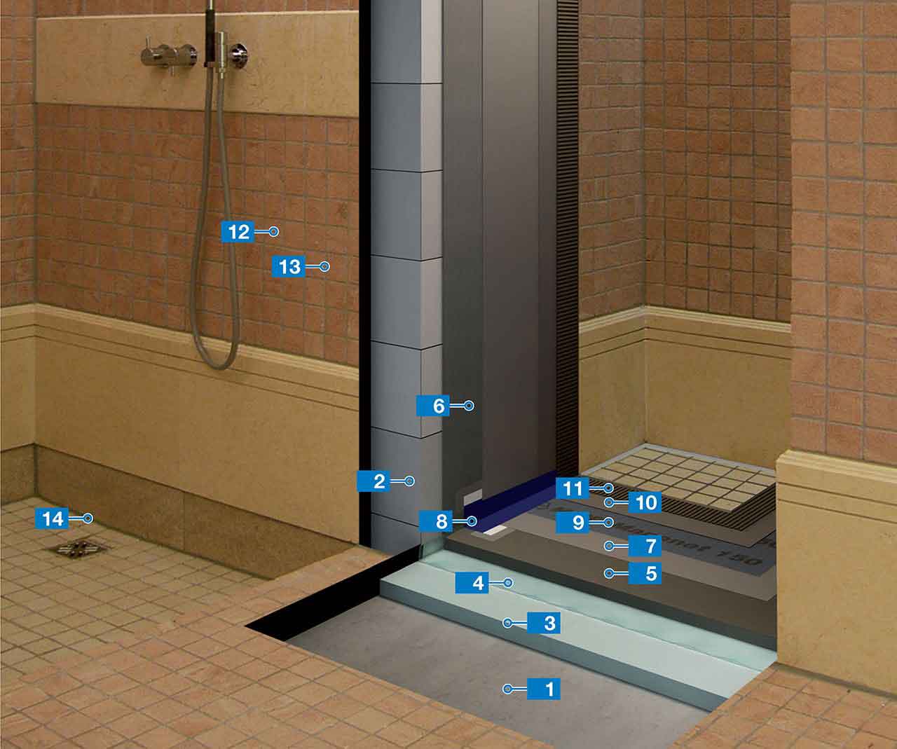 System for laying natural stone in damp environments.